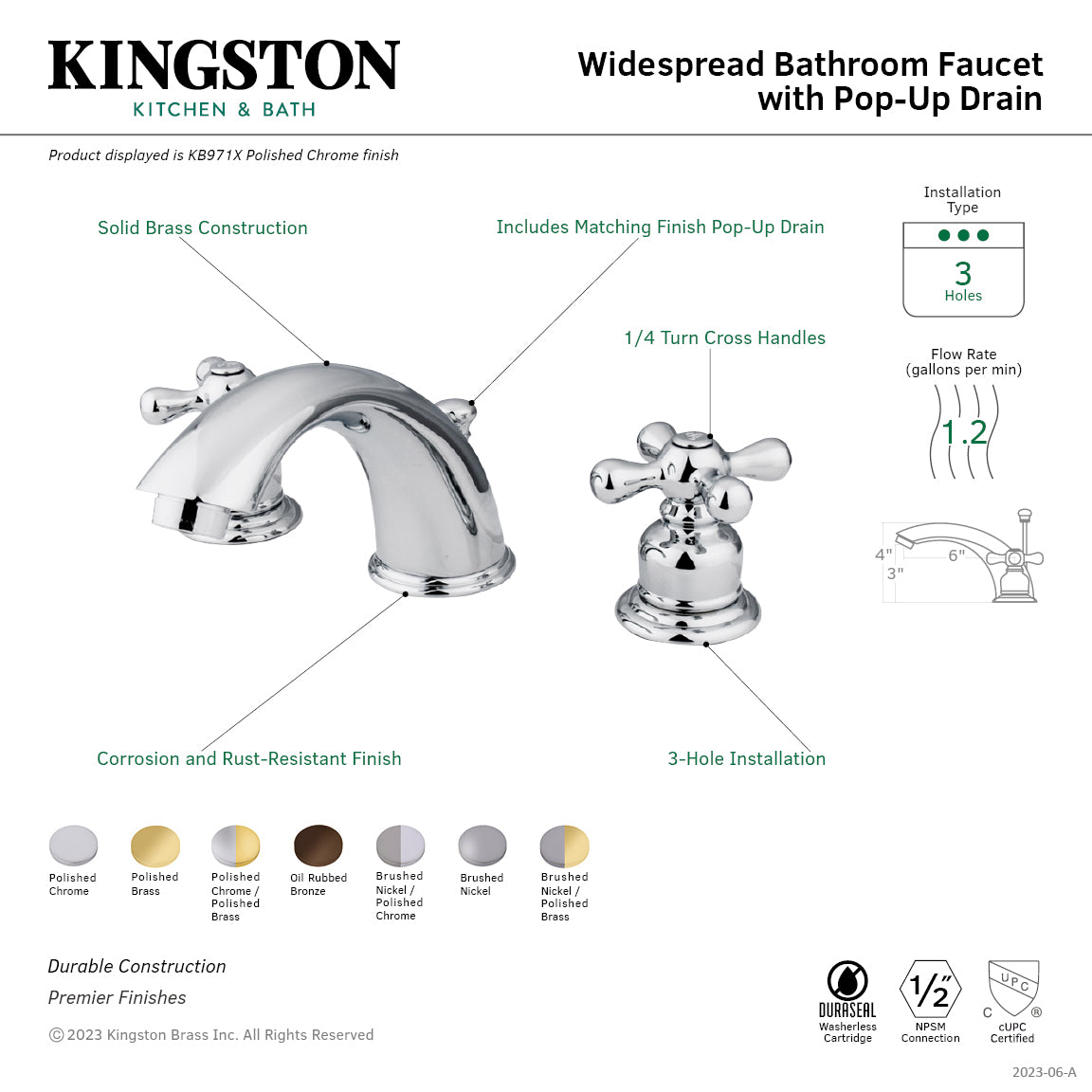 Kingston Heirloom KB972X - Victorian Two-Handle 3-Hole Deck Mount Widespread Bathroom Faucet with Pop-Up Drain, Polished Brass — thumbnail 2